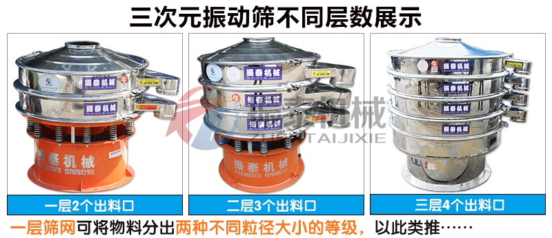 氧化锆振动筛不同层数展示