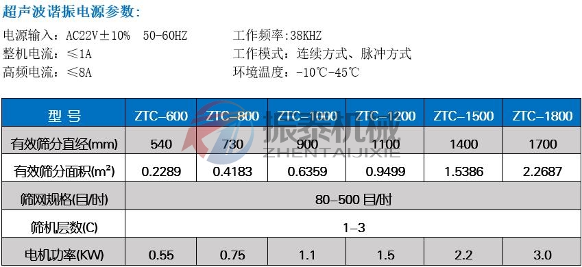 白炭黑粉黄瓜视频黄污网站技术参数