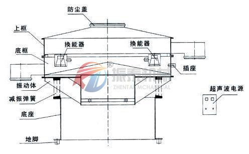 黄瓜视频黄污网站