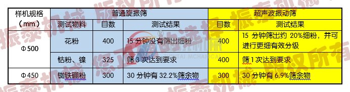 黄瓜视频黄污网站