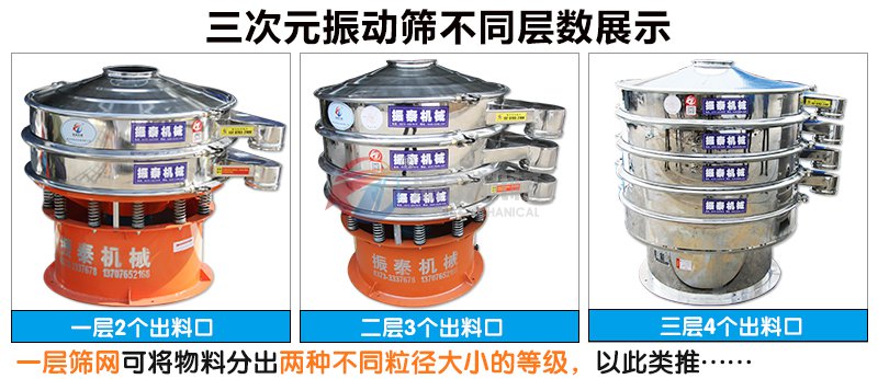 氧化铈振动筛不同层数